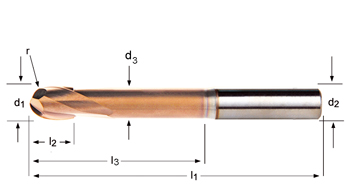 S231 - Radius - Kopierfräser