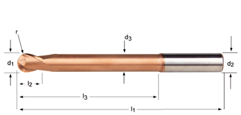 S233 - Radius - Kopierfräser