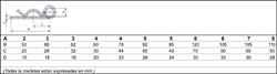 Vollständige Scheme