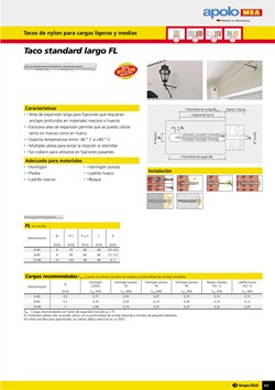 Technisches Datenblatt