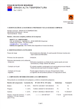 Sicherheits Datenblatt